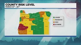 News-Update-New-Oregon-county-risk-levels-announced-Earthquake-alert-system-in-effect-tomorrow